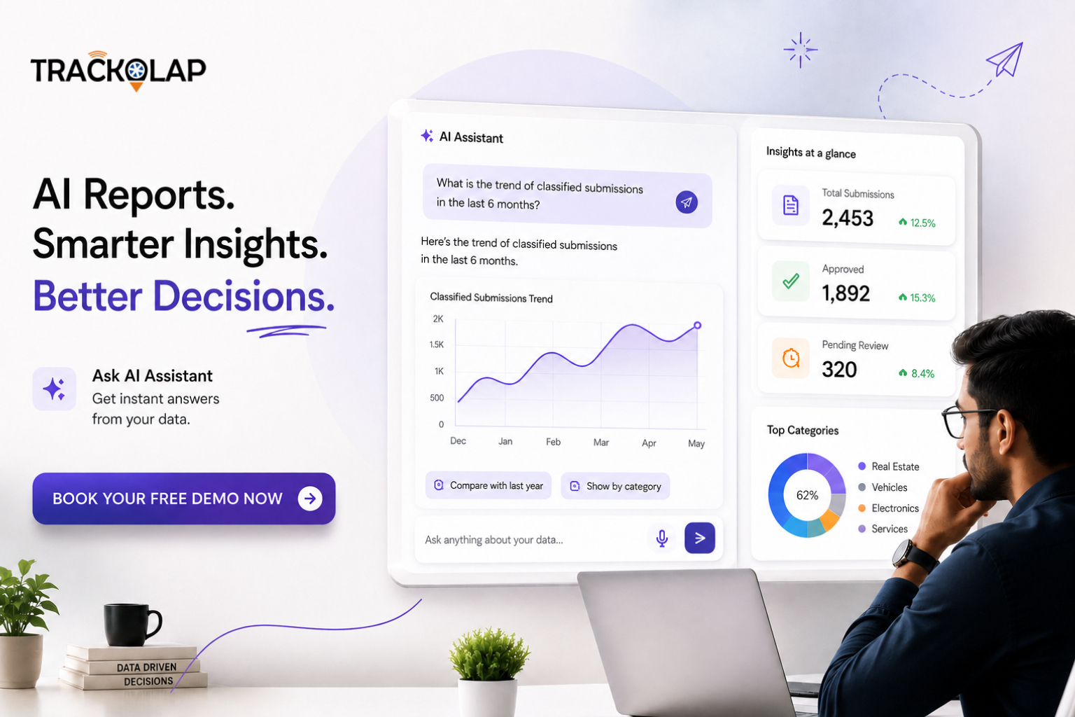  AI-Powered Reports & Insights for Smarter Business Decisions