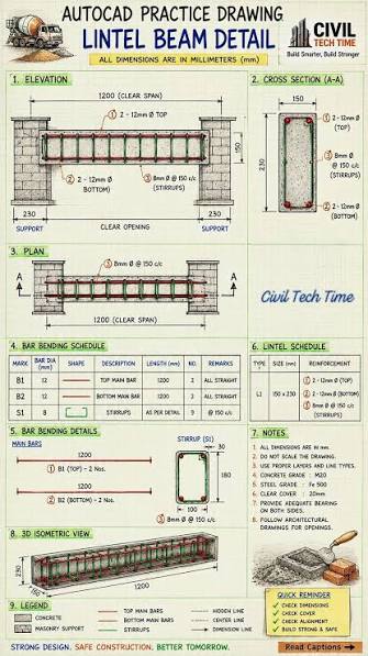  WE ARE HIRING FOR SENIOR AUTOCAD REBAR DRAFTMAN IN SALEM