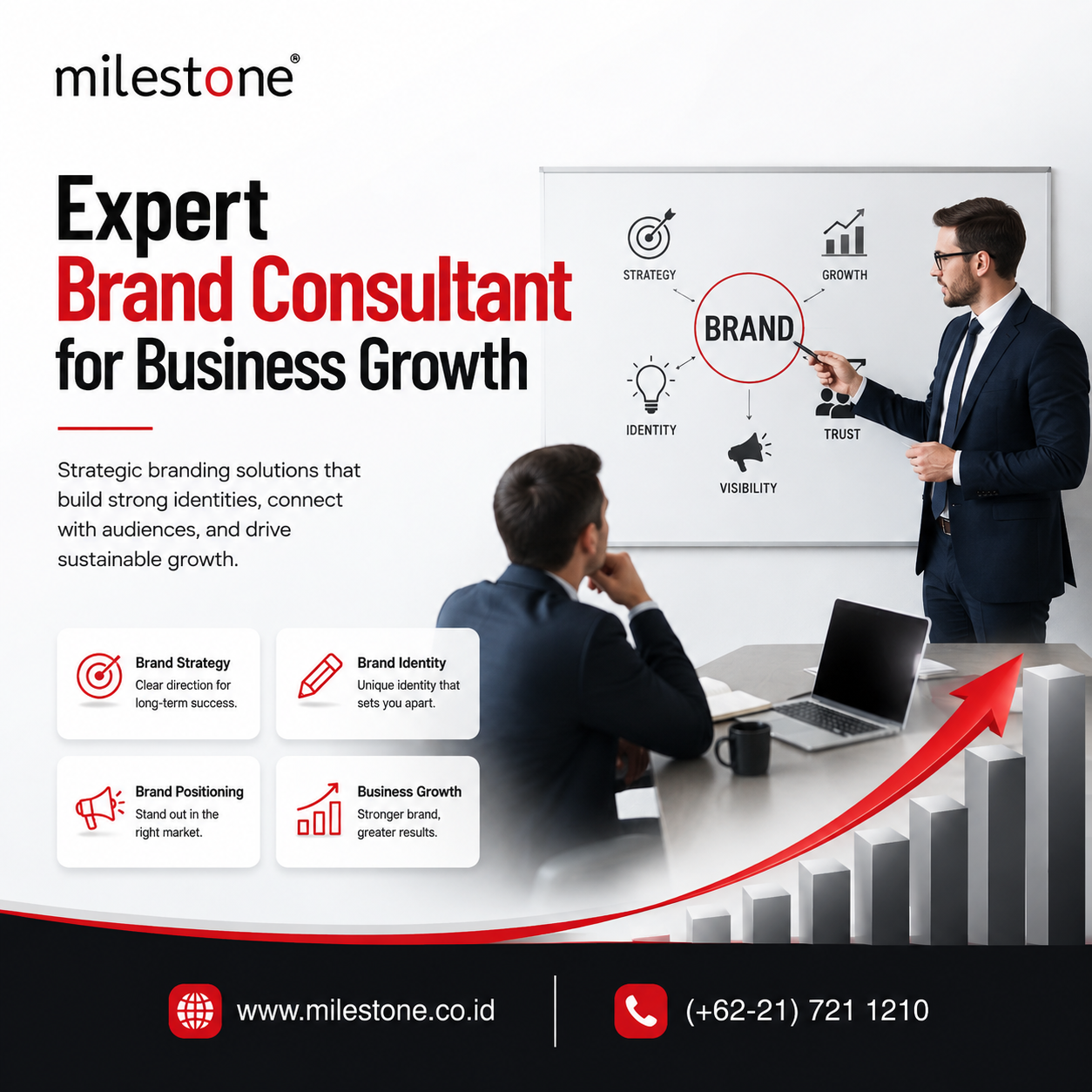  Expert Brand Consultant for Business Growth