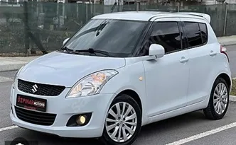  Rental Car in Dominica – Affordable & Reliable