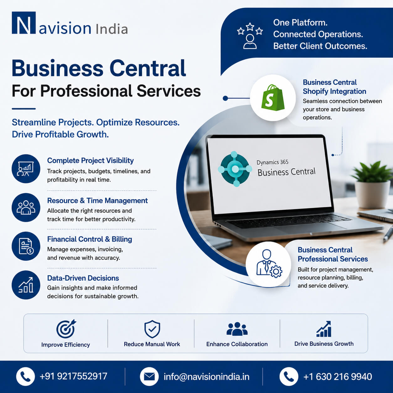  Business Central For Professional Services for Better Efficiency
