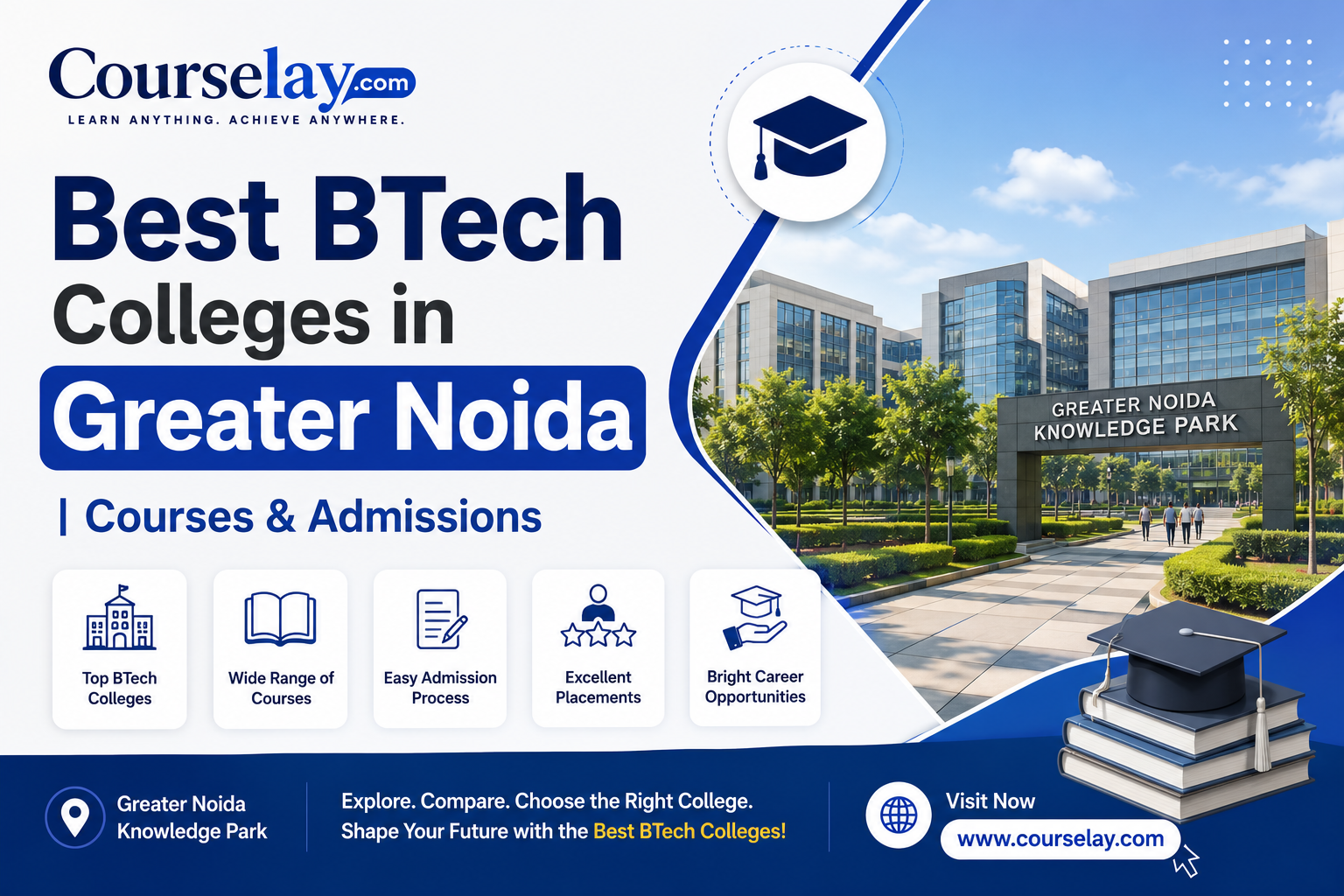  Best BTech Colleges in Greater Noida | Courses & Admissions