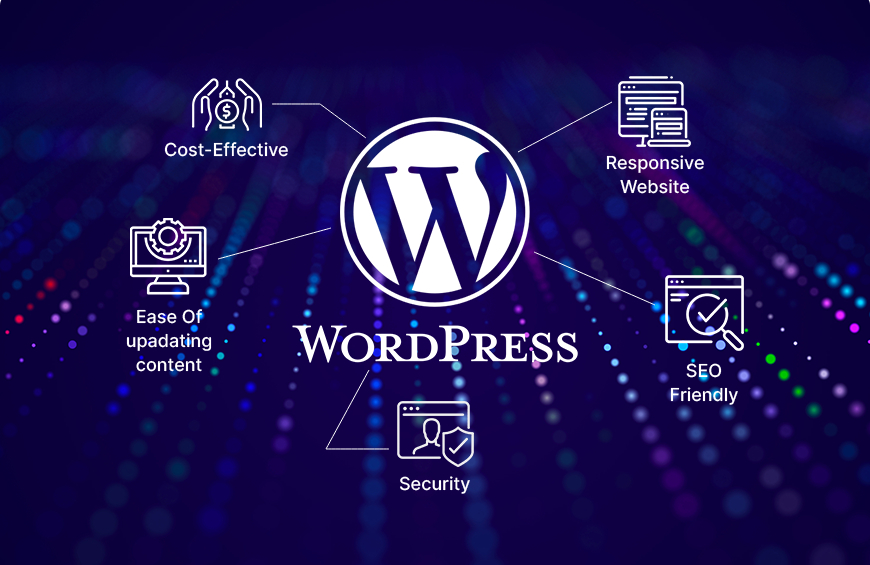  Custom Word Press Development Services | Fast & Scalable Websites
