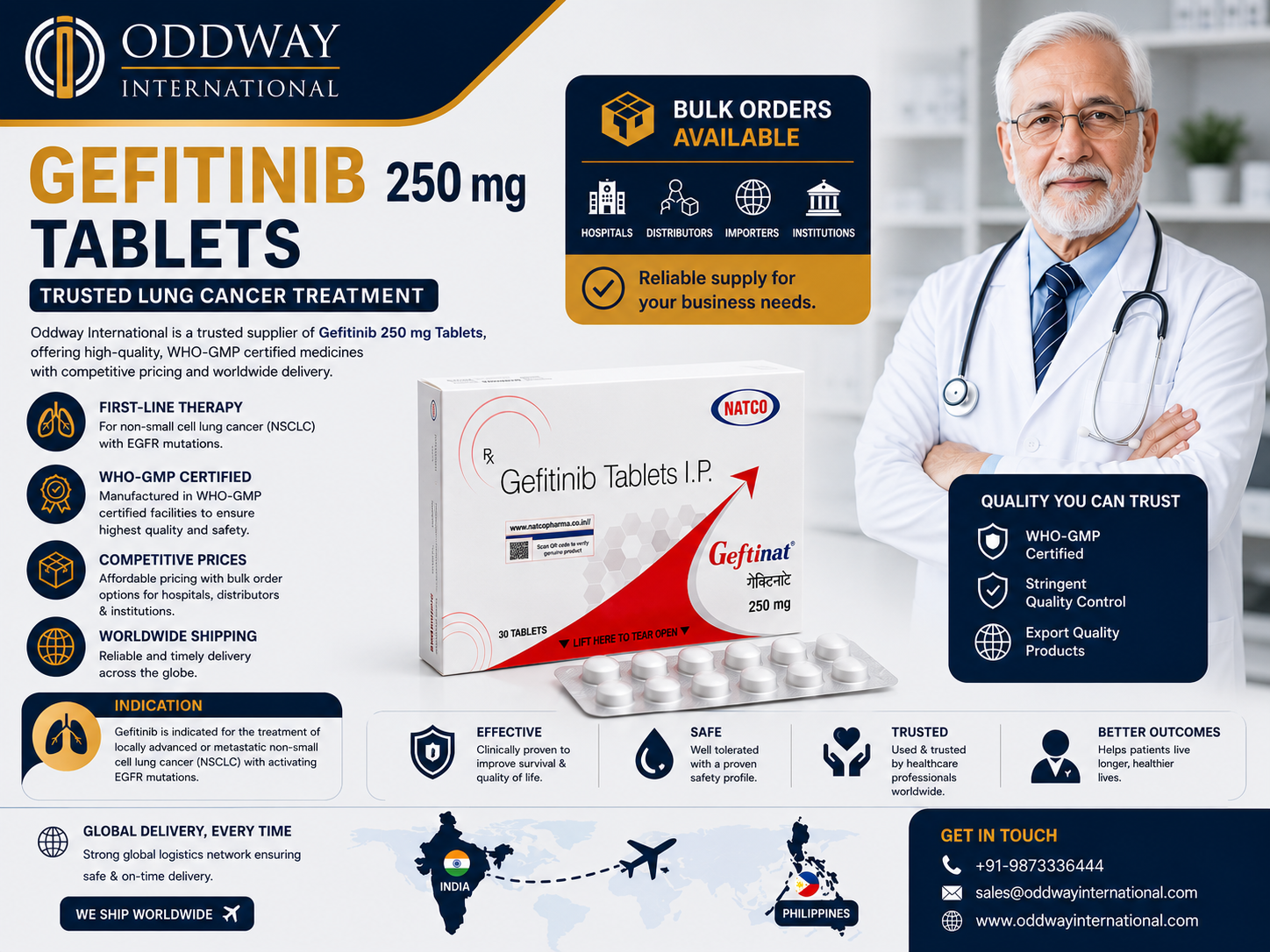  Gefitinib Price Philippines for Bulk Pharmaceutical Supply - Oddway