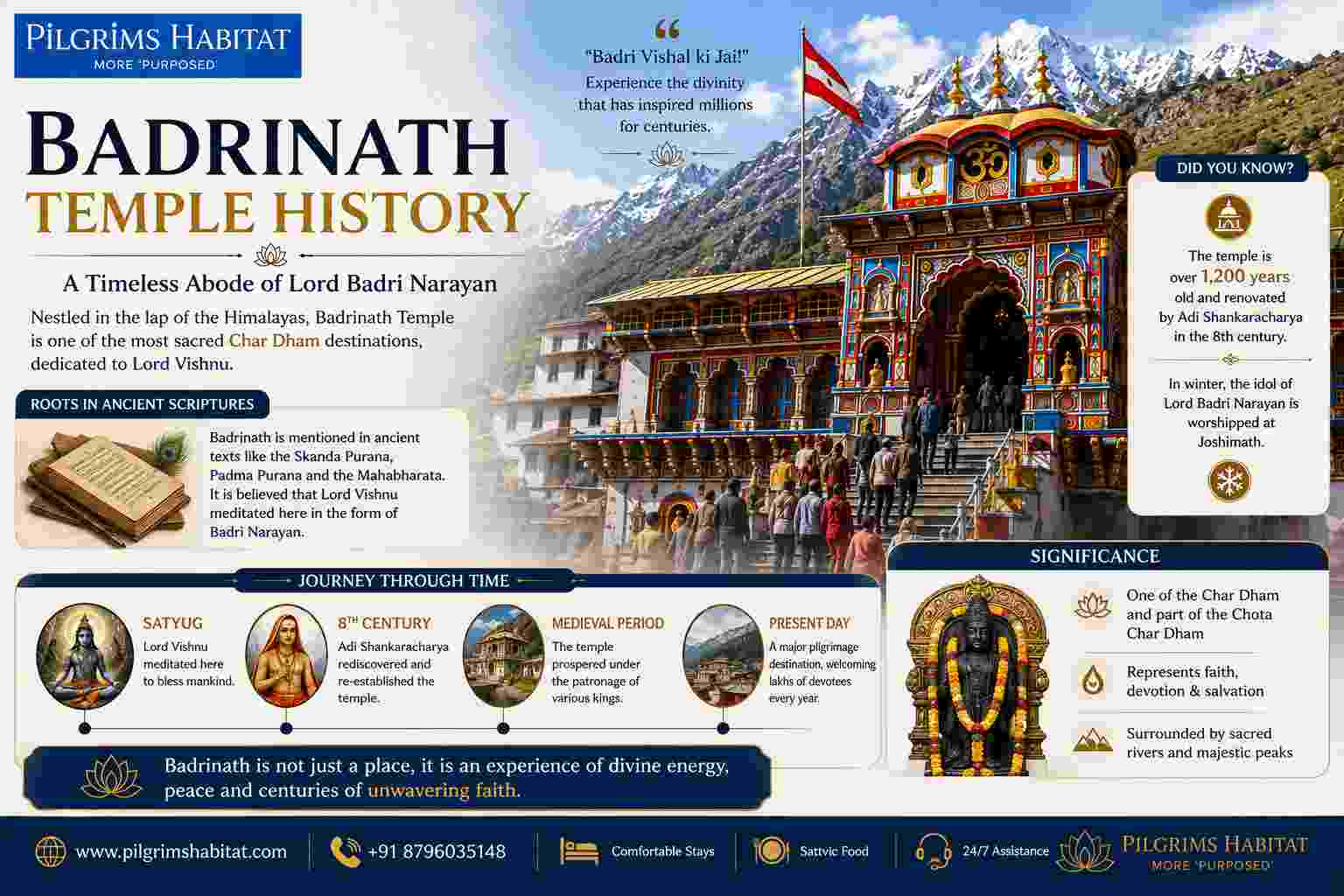  Badrinath Temple History