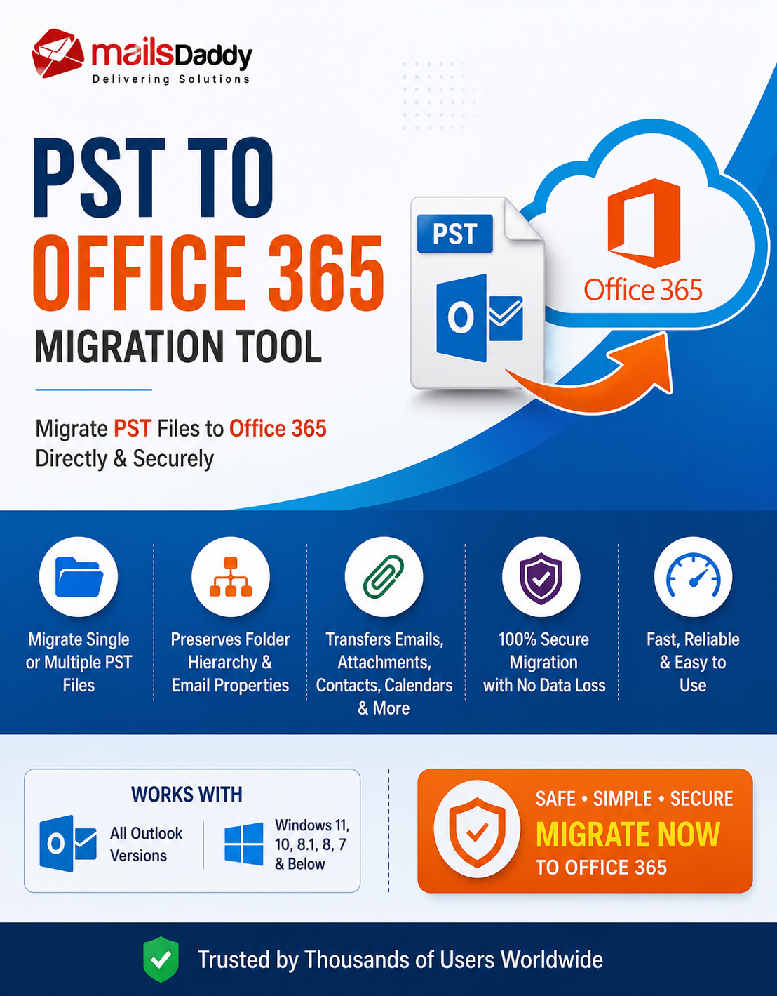  Import Outlook PST Files to Microsoft 365
