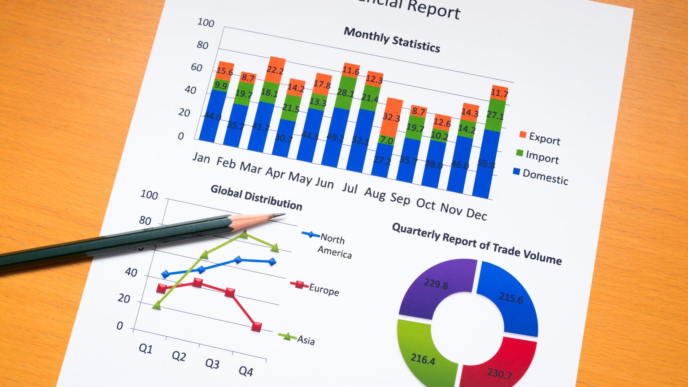  Strengthen Customer Screening With Business Information Reports