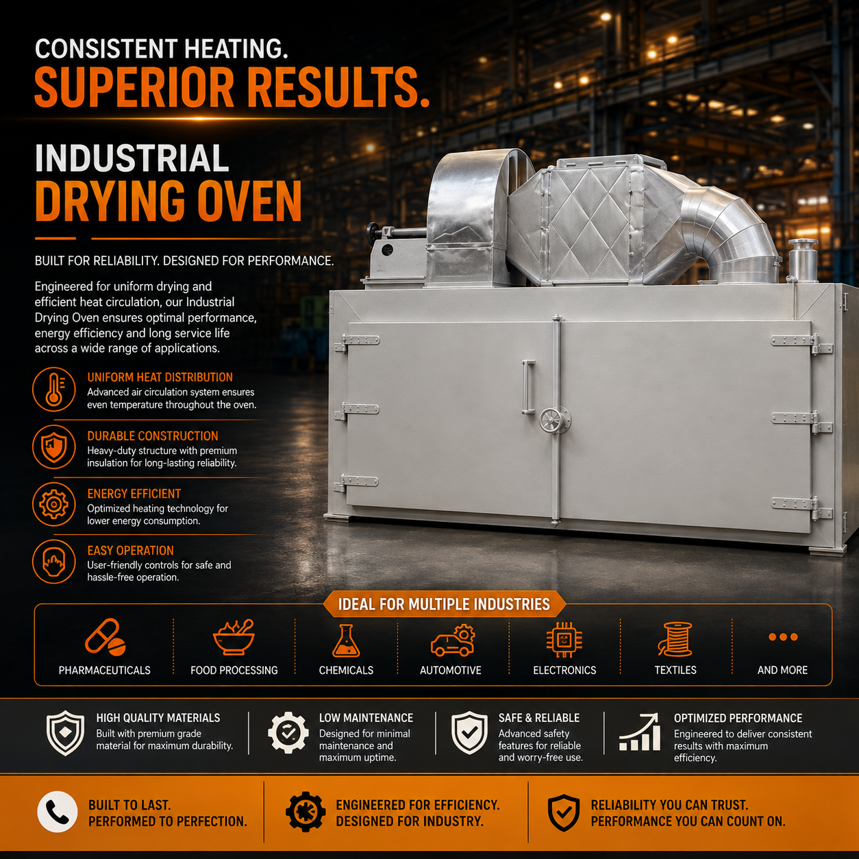  Industrial Oven for Reliable Industrial Heating