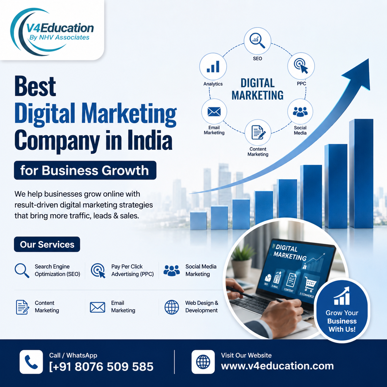  Best Digital Marketing Company in India for Business Growth