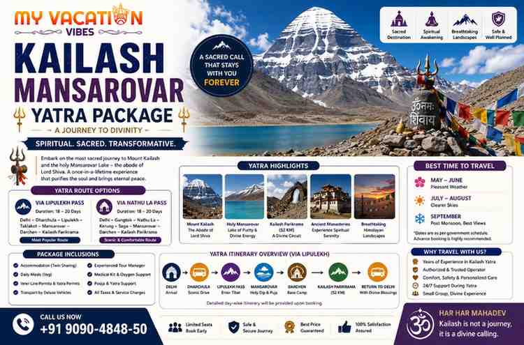  Kailash Mansarovar: A Sacred Himalayan Journey by Helicopter