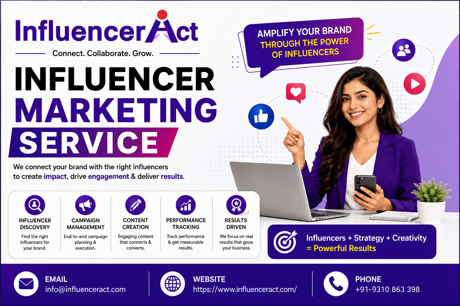  Influencer Marketing Service
