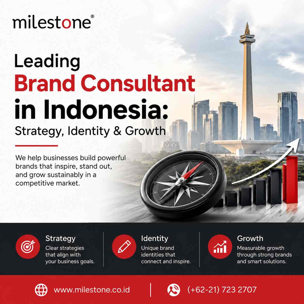  Leading Brand Consultant in Indonesia: Strategy, Identity & Growth