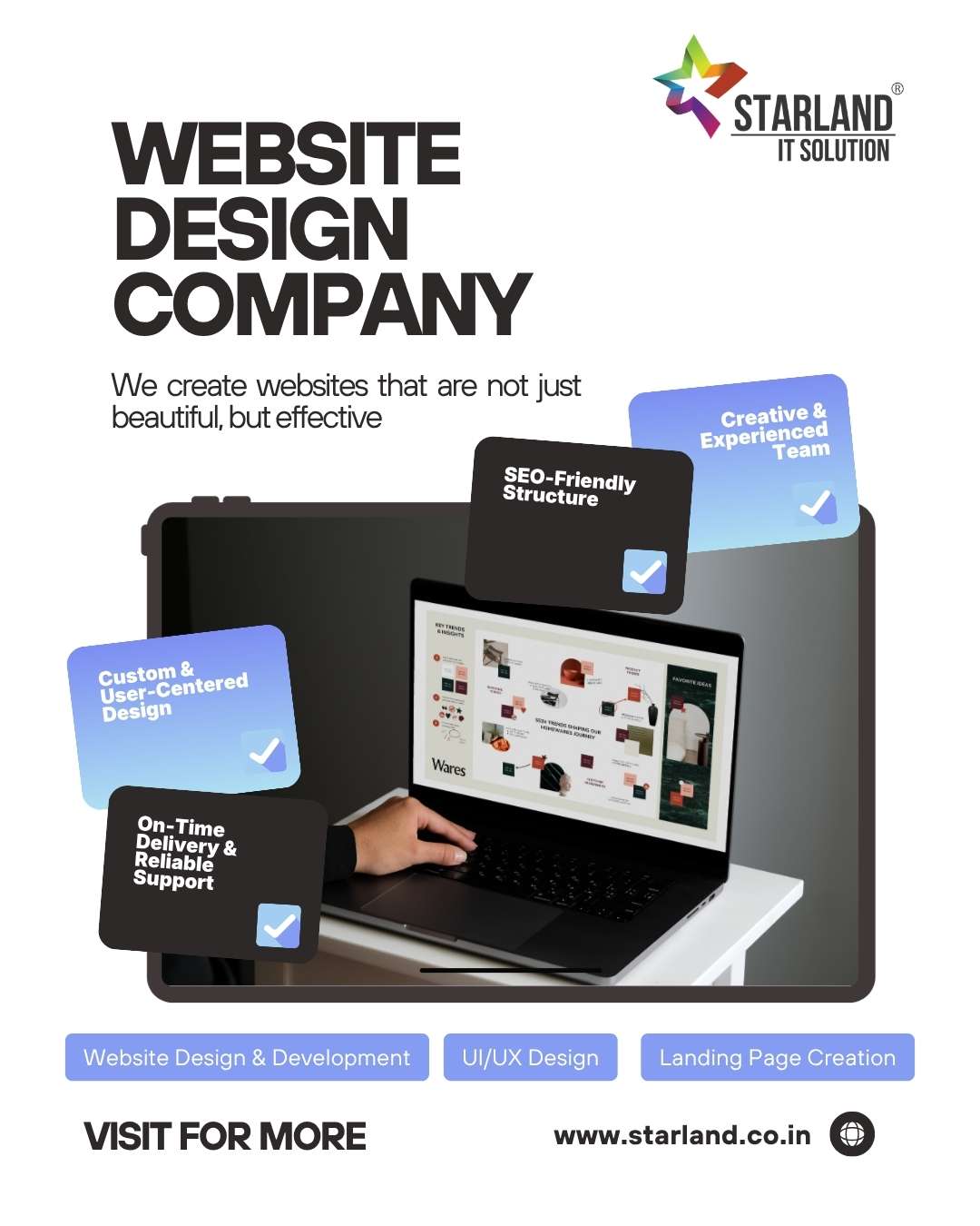  Website Design Company Delivering SEO Friendly Sites - Starland IT Solution
