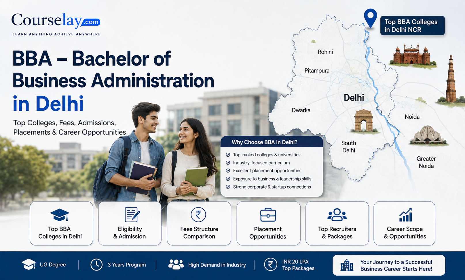  BBA – Bachelor of Business Administration in Delhi | Courselay