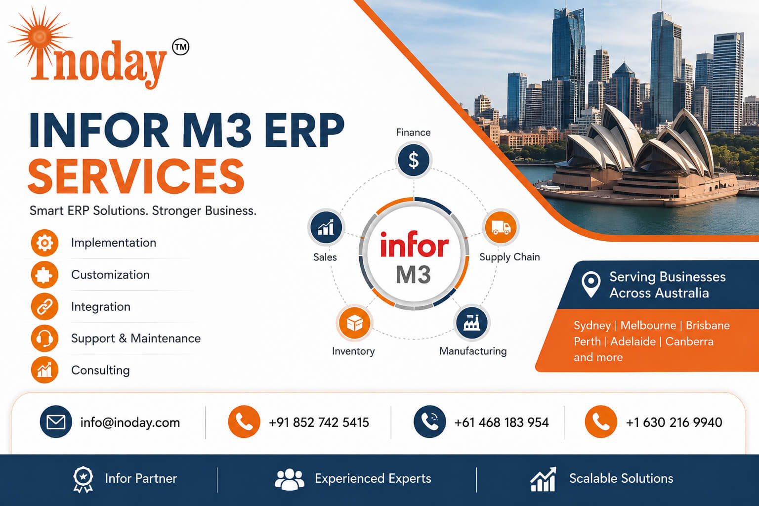  Streamline Your Business With Infor M3 ERP Services