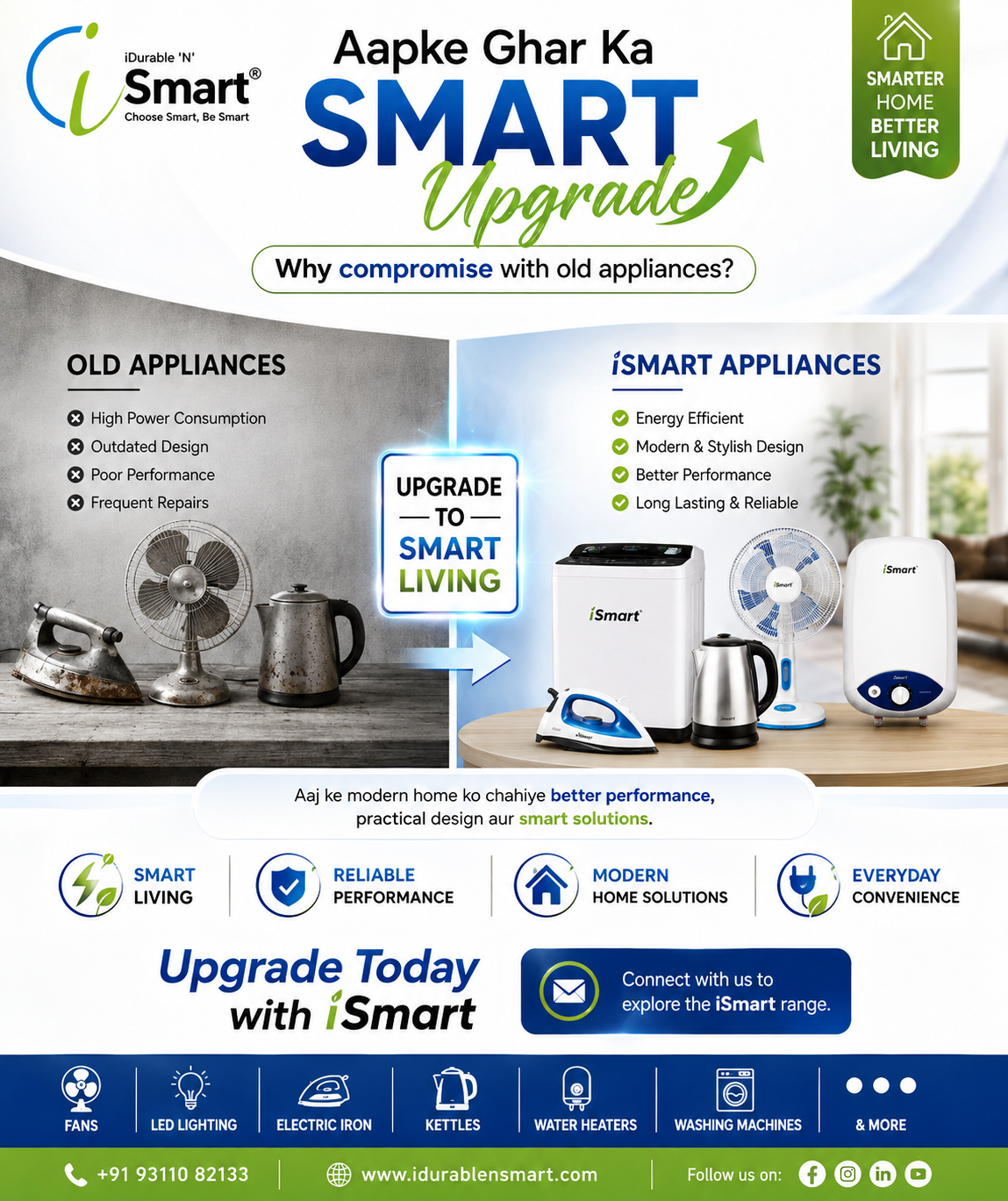  Home Appliances Manufacturer