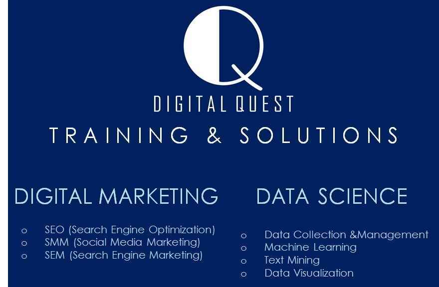  Digital Marketing Institute in Hyderabad