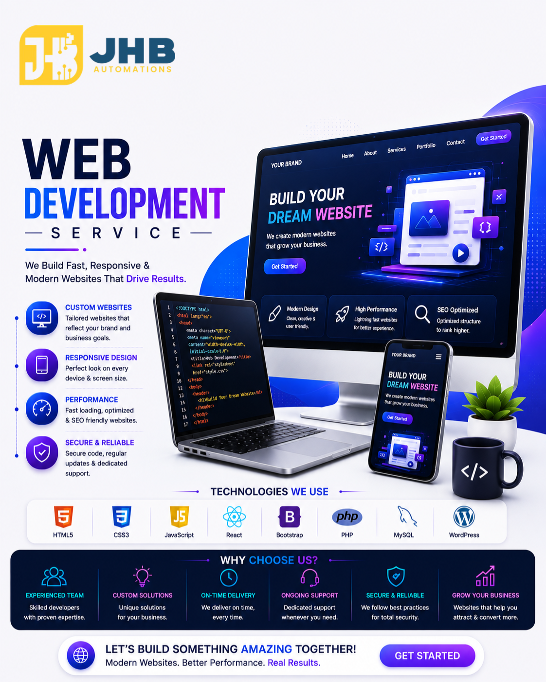  web development services for small and growing businesses