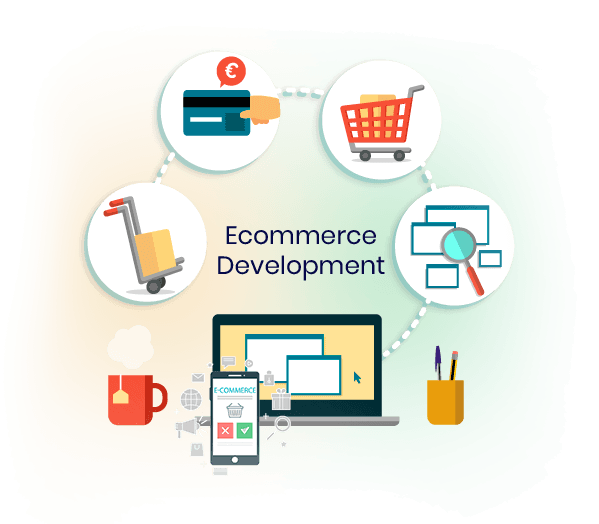  Build a High-Performing Online Store with an Ecommerce Web Developer