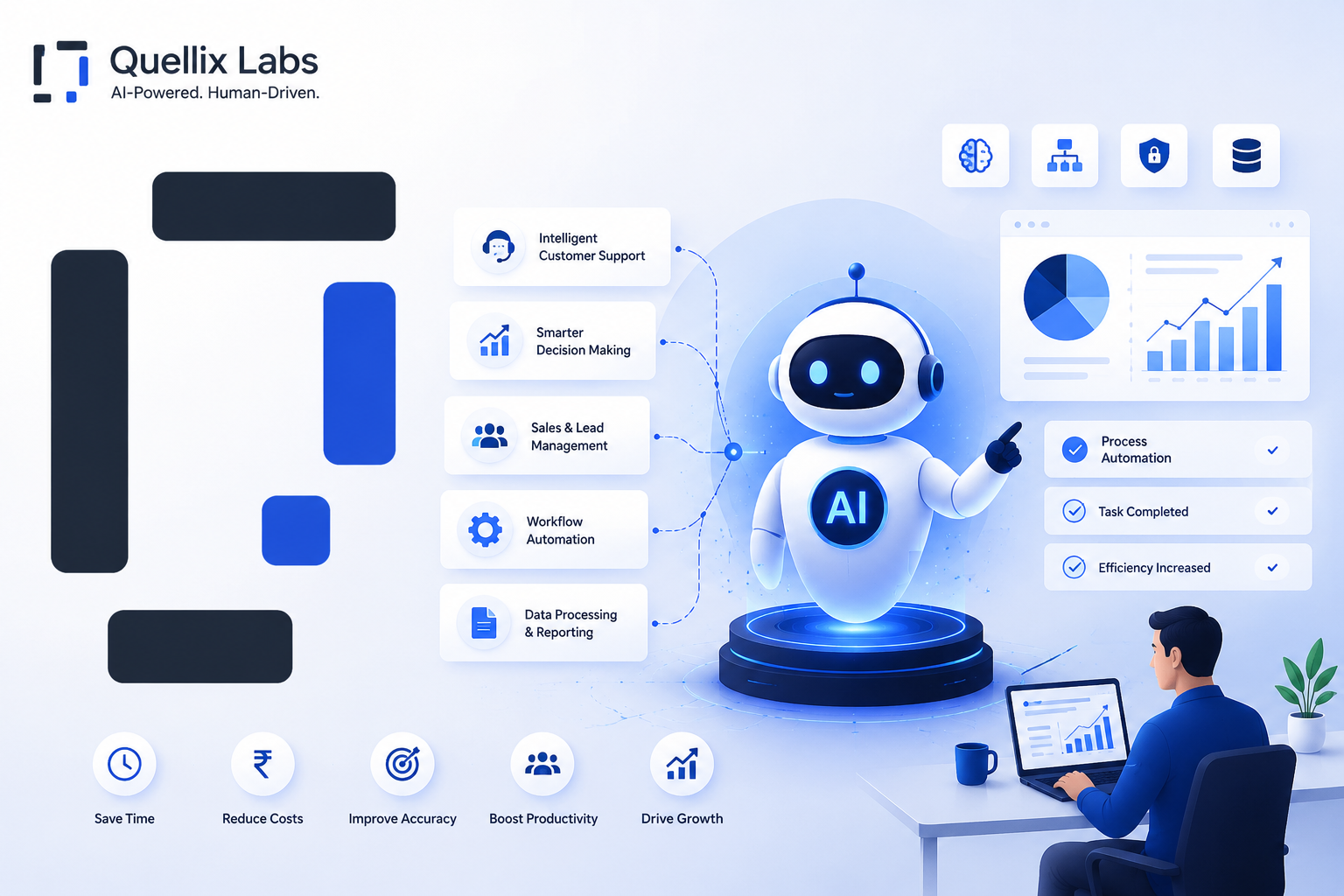  AI Document Processing Automation Services