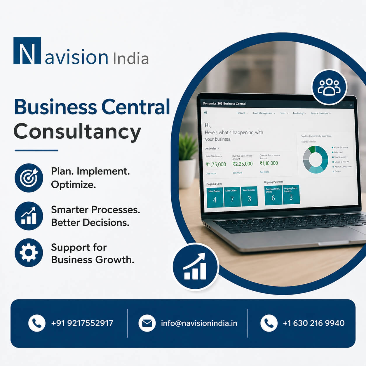  Business Central Consultancy for Improved Business Efficiency
