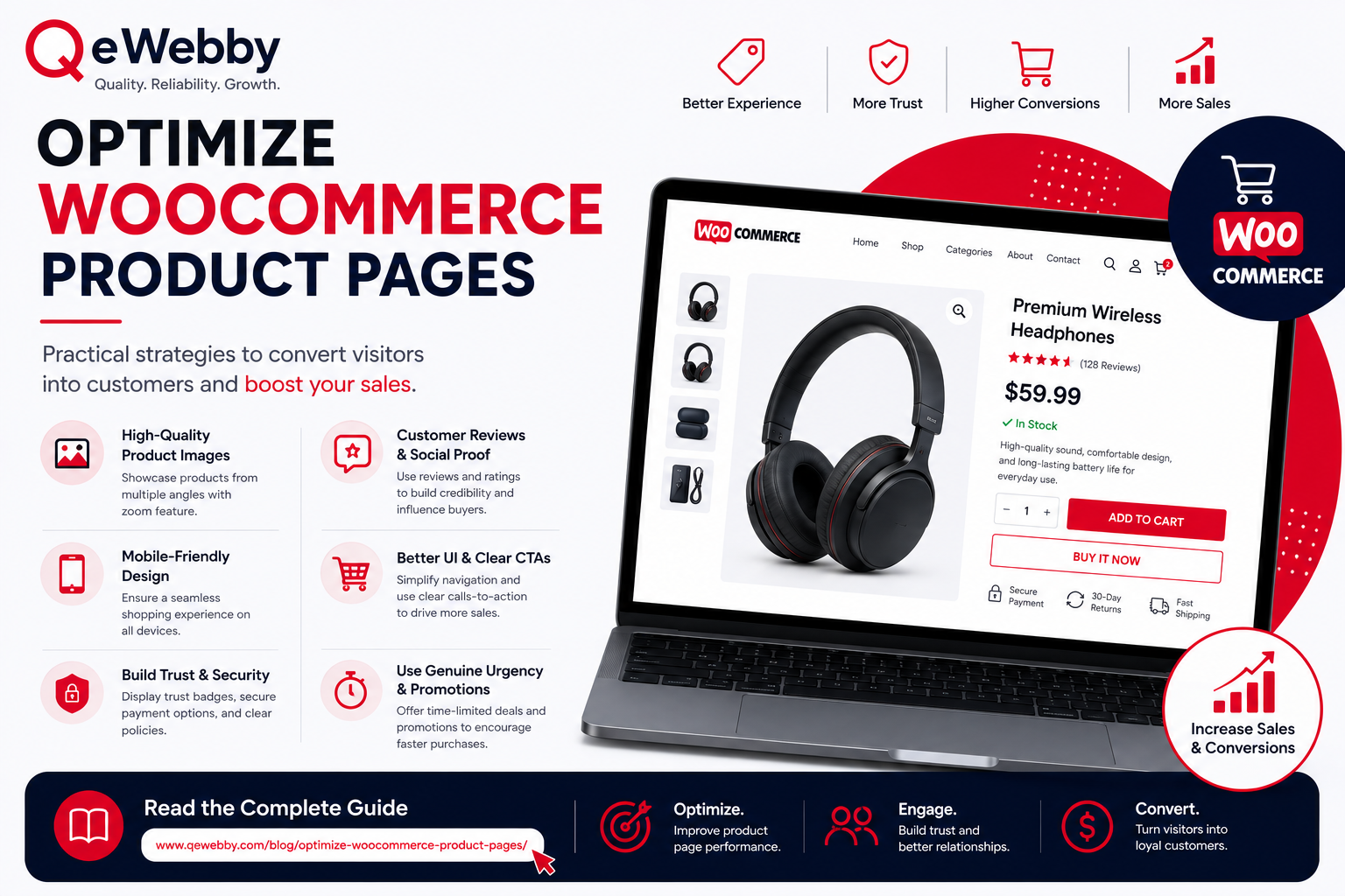  Optimize WooCommerce Product Pages to Improve Ecommerce Conversions