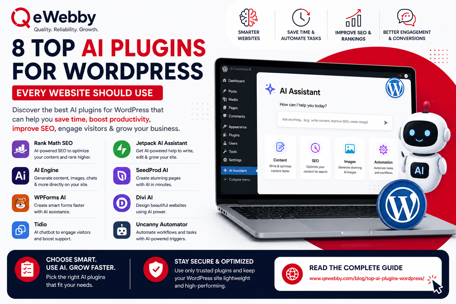  Best AI Tools & Plugins for WordPress Websites