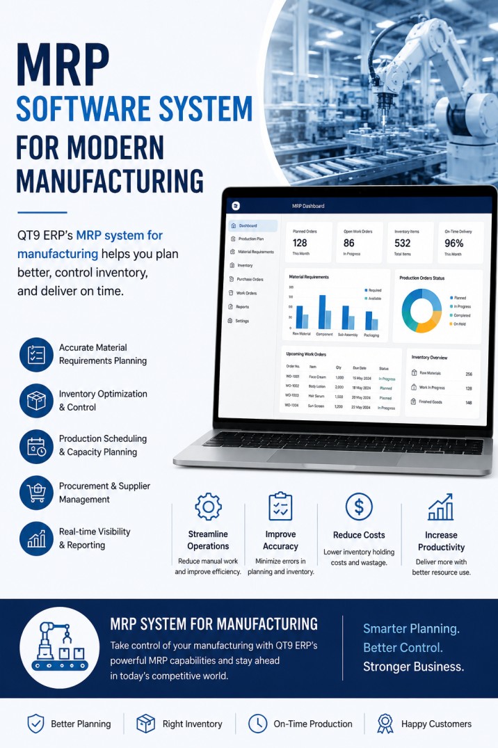  MRP Software System for Modern Manufacturing