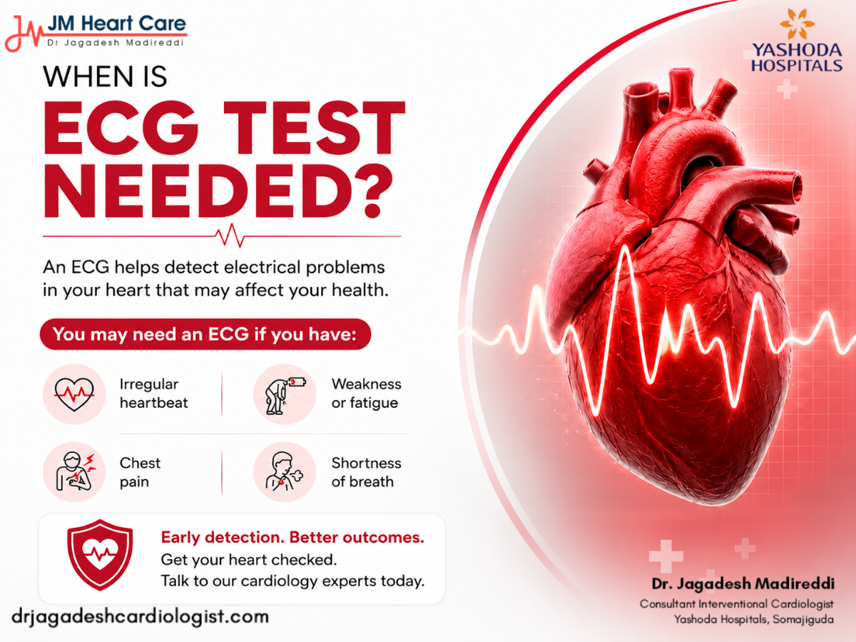  Best Cardiologist in Hyderabad