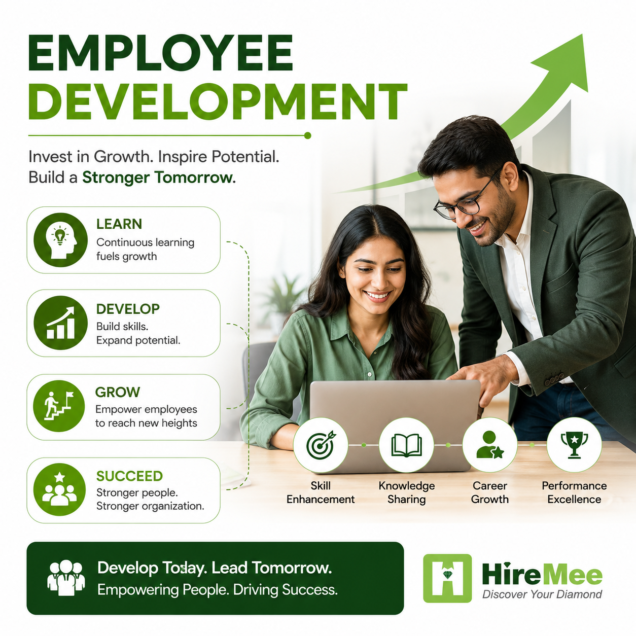  Employee Development