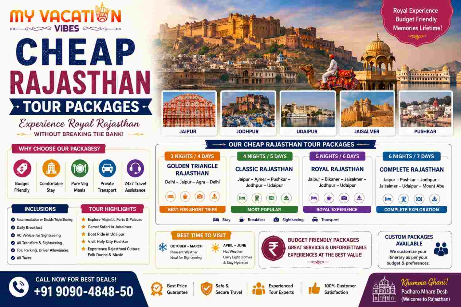 Rajasthan on a Budget: An Affordable Journey Through the Royal State