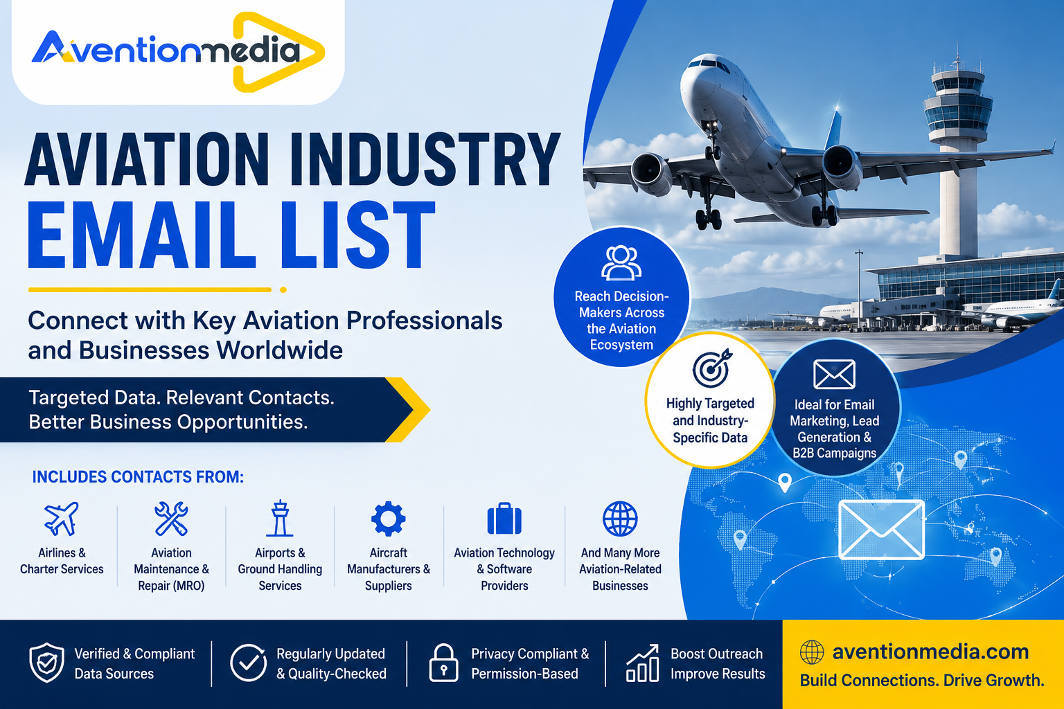  Aviation Industry Email List – Targeted B2B Data for Smarter Outreach