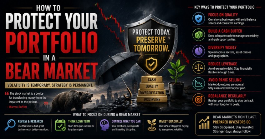  How to Protect Your Portfolio in a Bear Market
