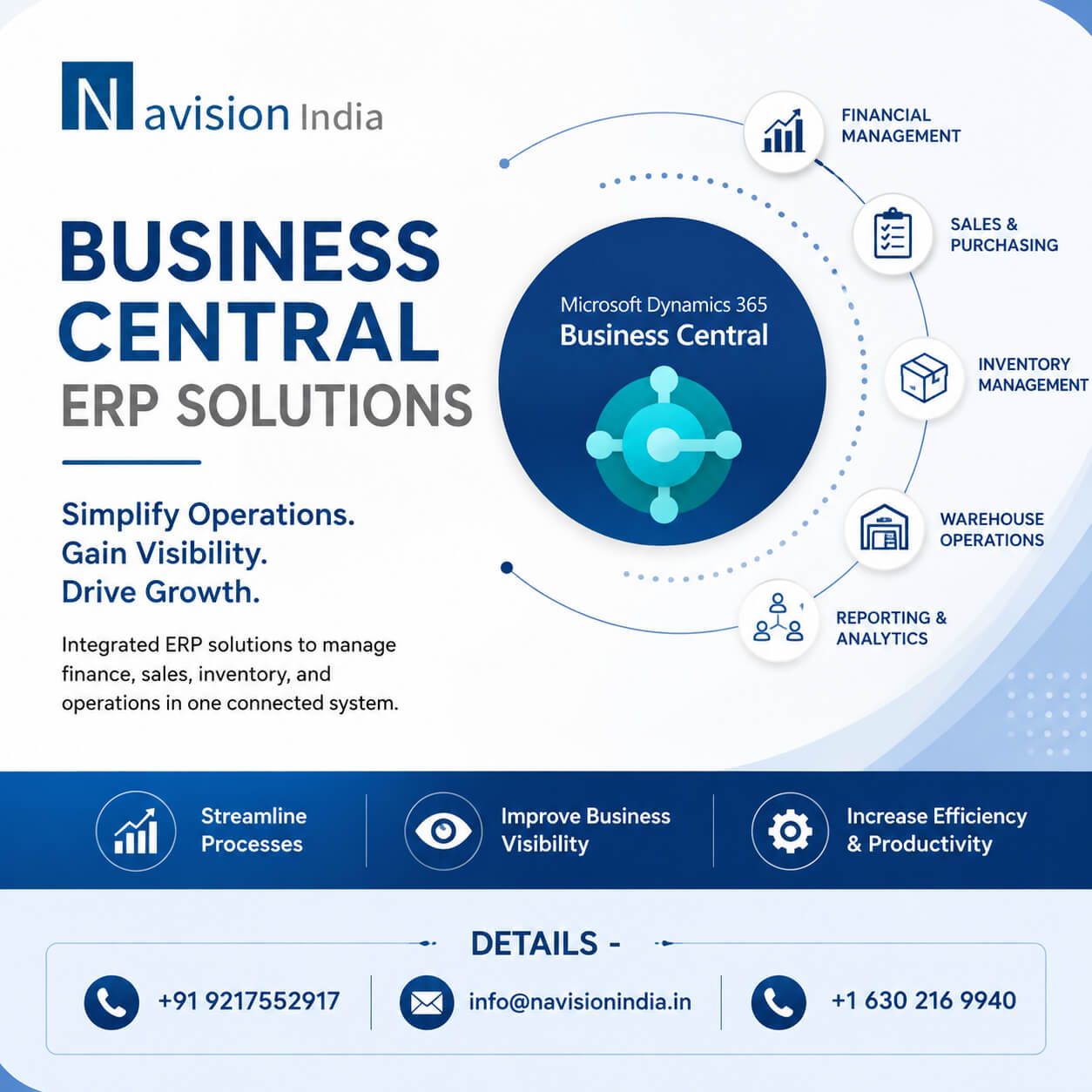  Business Central ERP Solutions for Connected Business Growth
