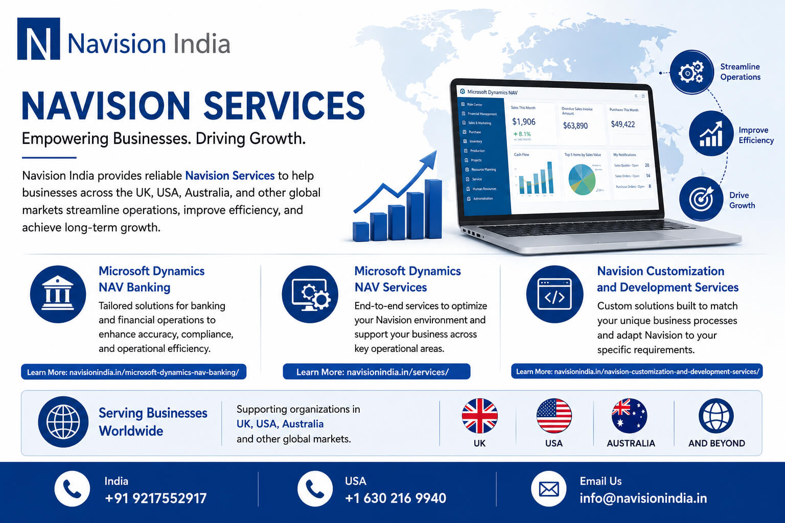  Dynamics Nav Services for Better Business Performance