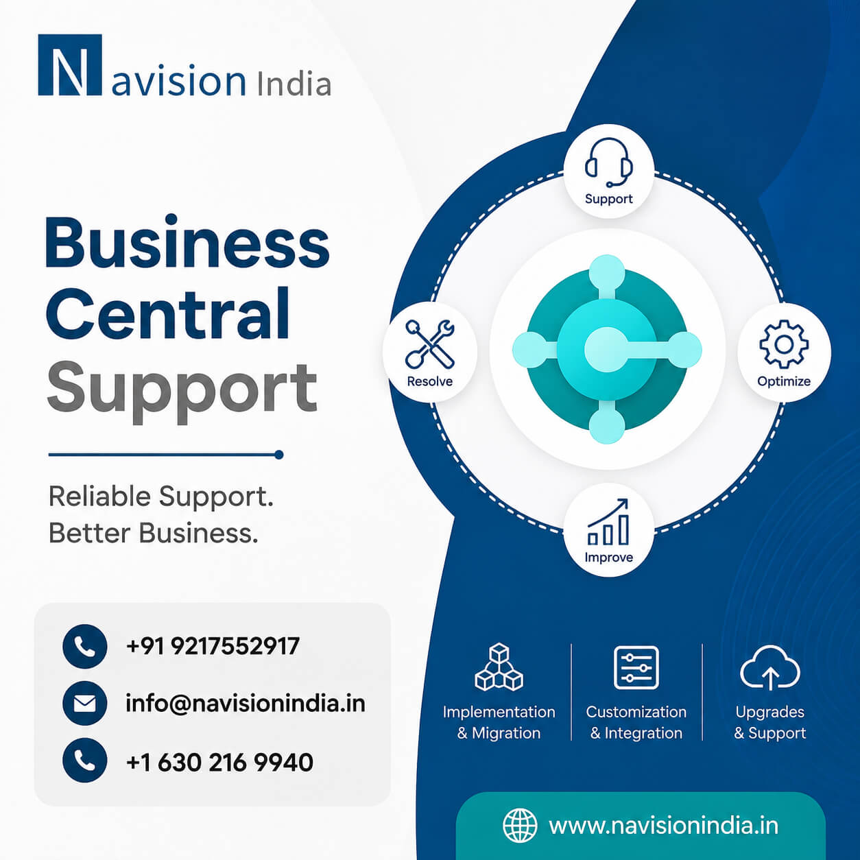  Business Central Support for Smarter ERP Operations