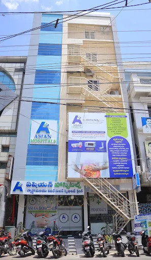  Neurosurgery Hospital in Ongole - Asian Hospitals Ongole