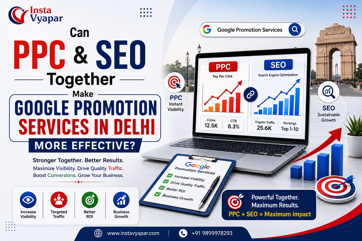  Can PPC and SEO Together Make Google Promotion Services in Delhi More Effective?