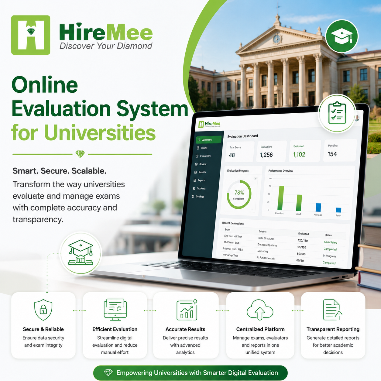  Online Evaluation System for Universities