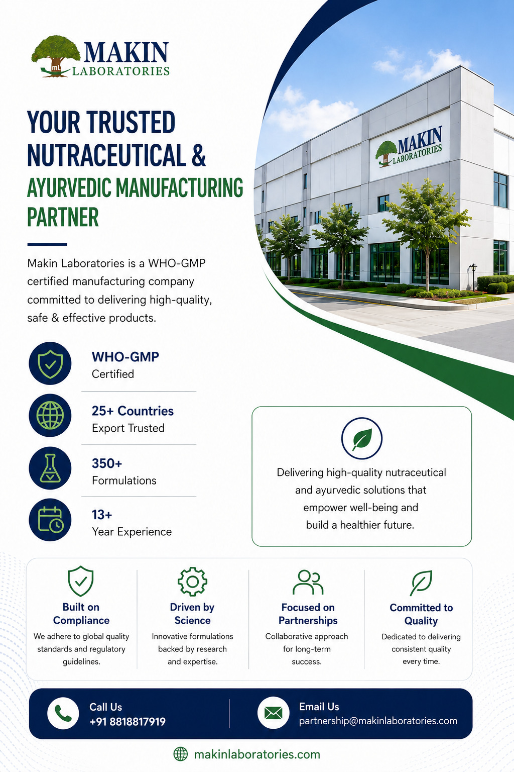  Nutraceutical Manufacturing Company | Makin Labs