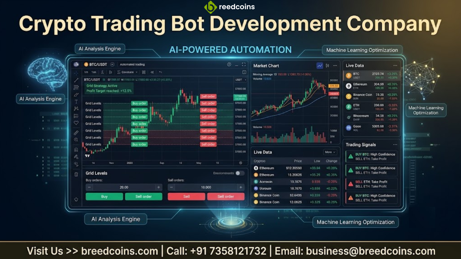  Professional Crypto Trading Bot Development Company for Business Growth