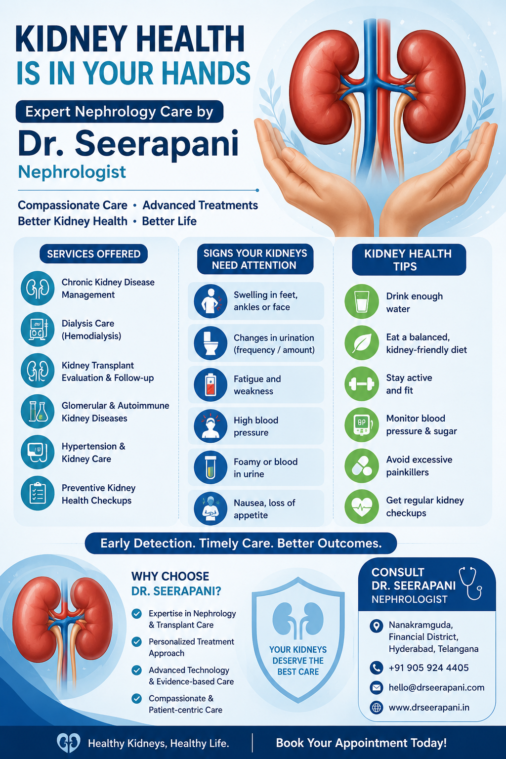  Chronic Kidney Disease Management
