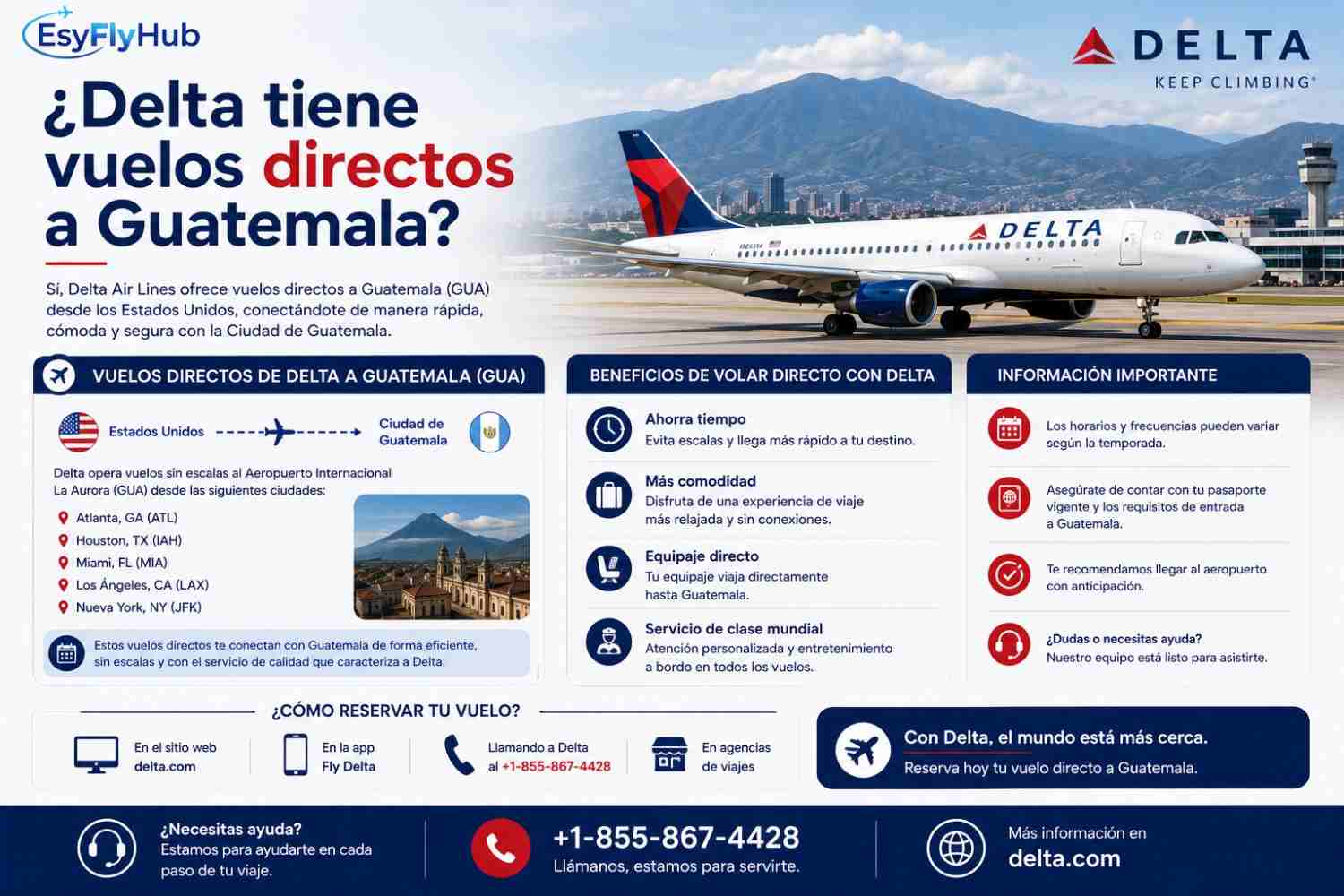  ¿Cómo consultar la información actualizada de Delta Airlines en Guatemala?