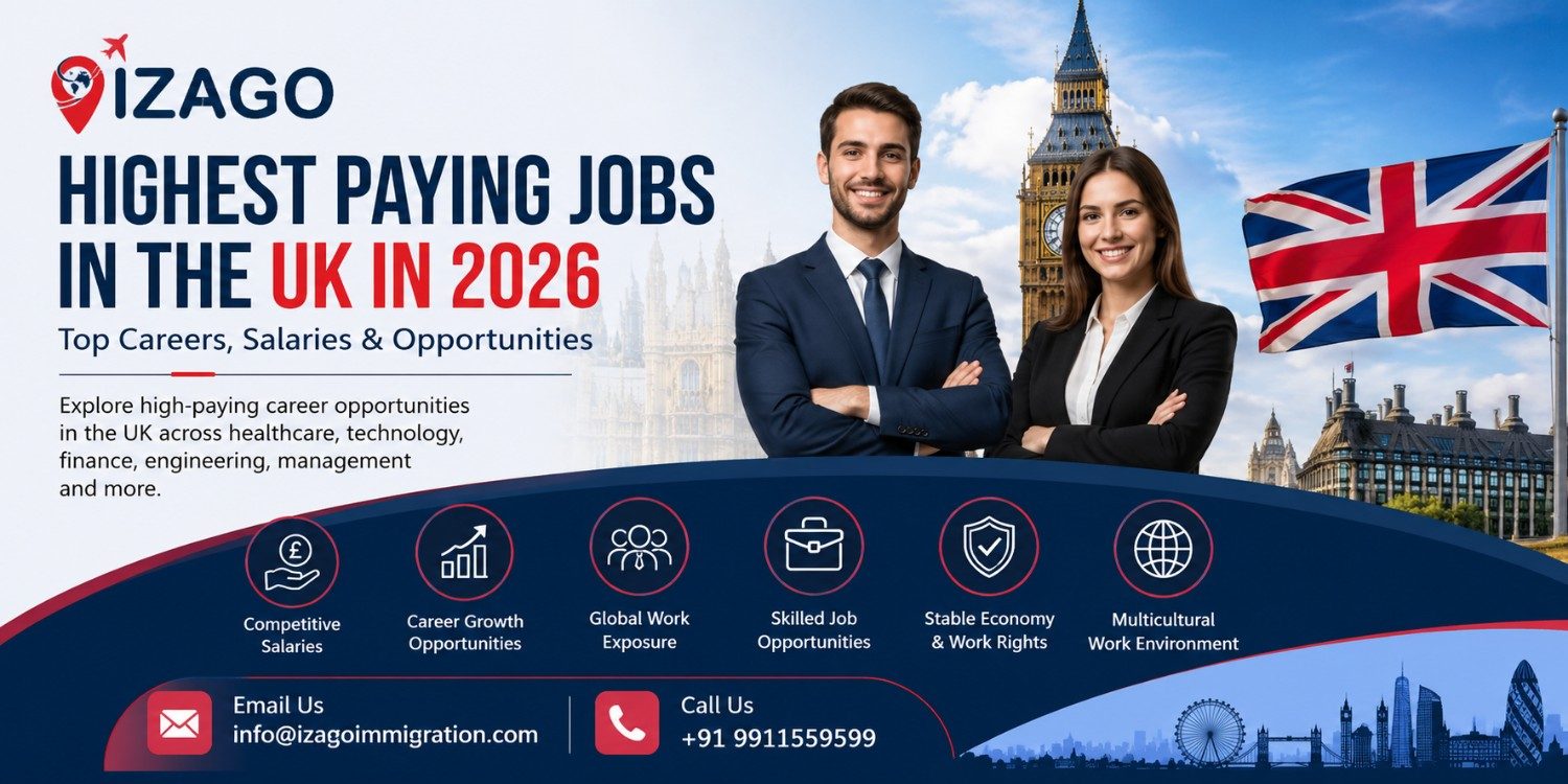  Highest paying job in the Uk