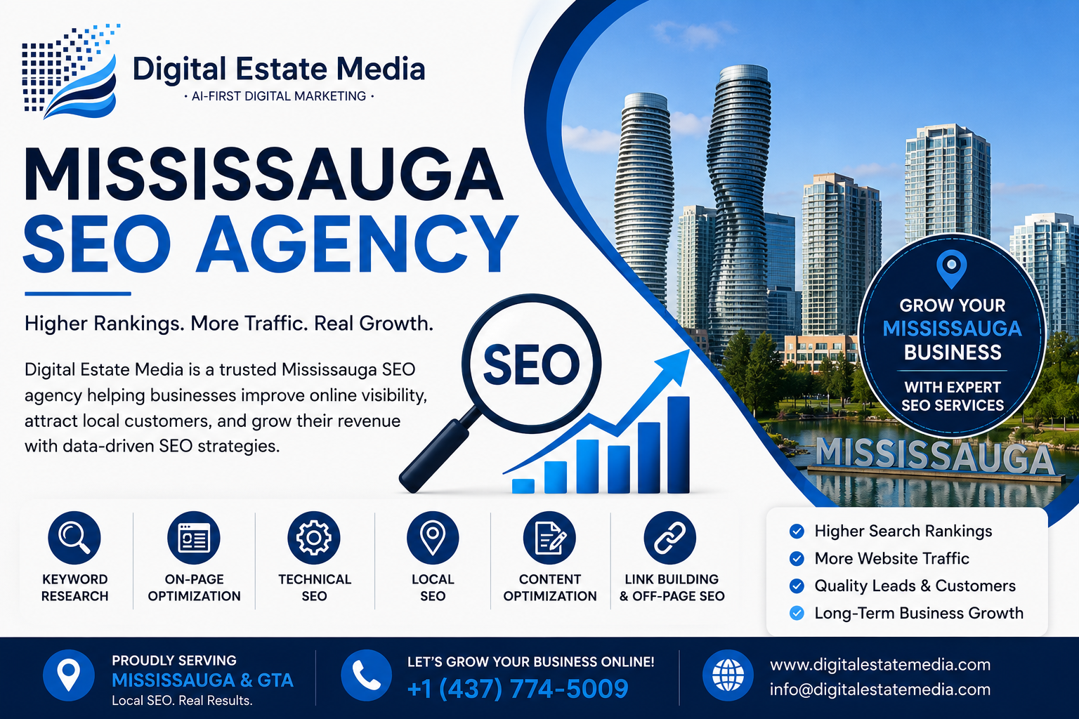  Mississauga SEO Agency | Digital Estate Media