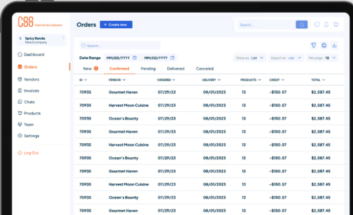  Best Digital Selling Tool for Food Vendors