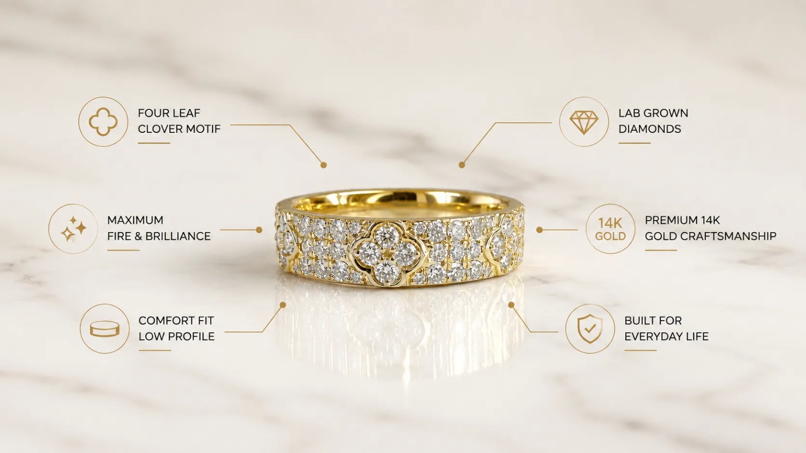  Lab Grown Diamonds: Premium Clover Bands with Timeless Elegance