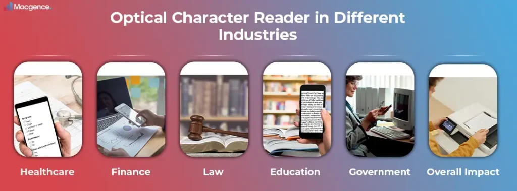  Optical Character Recognition for Accurate Digital Data