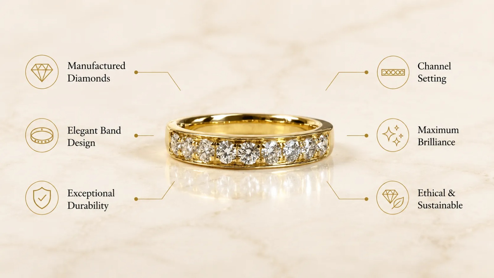  Exceptional Manufactured Diamonds: Modern Luxury & Radiance