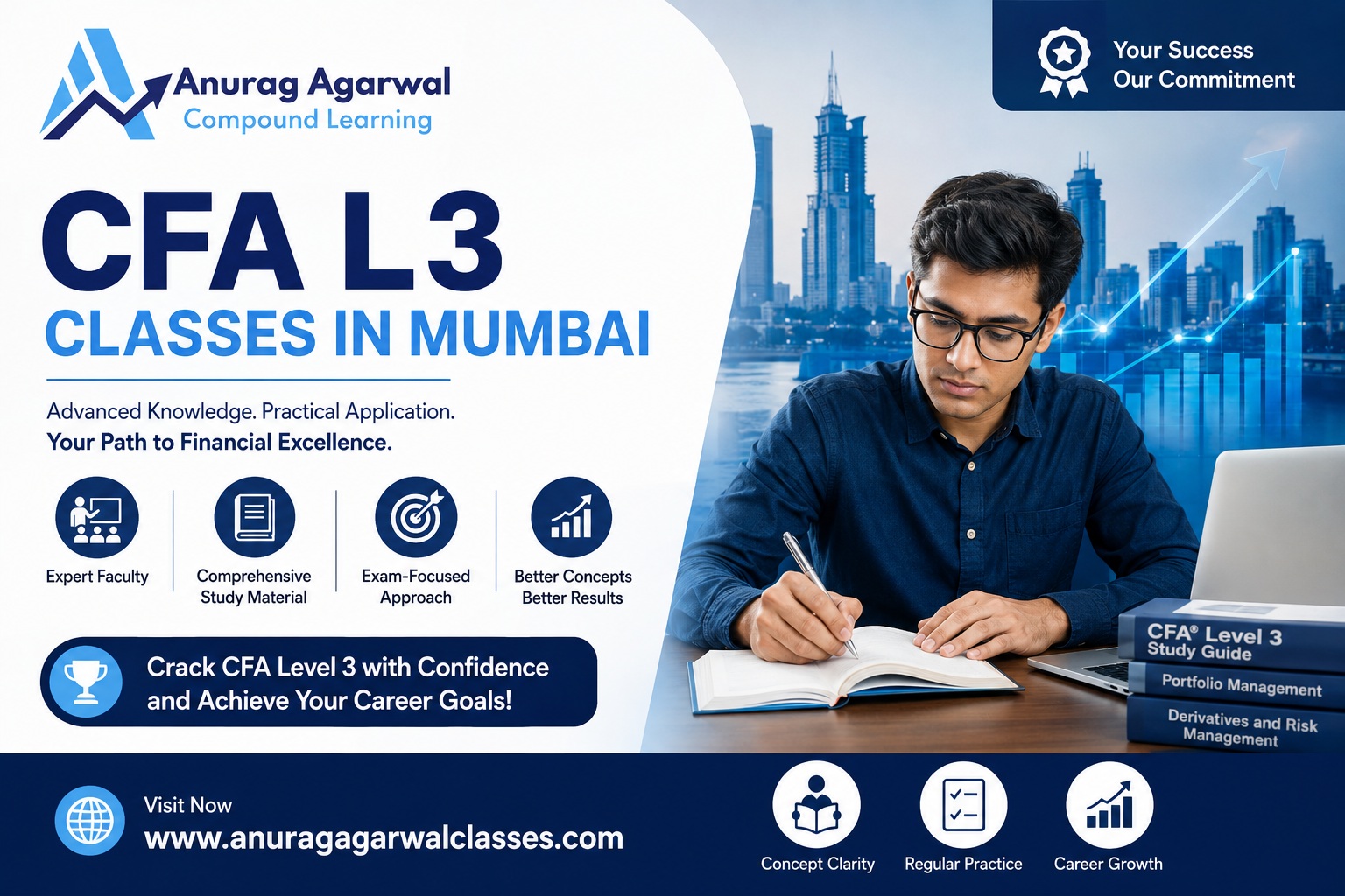  Prepare Smarter for CFA Level 3